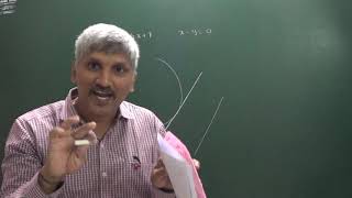 MINIMUM DISTANCE BETWEEN TWO PARABOLAS