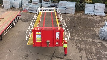 NTC Flatbed Safety System