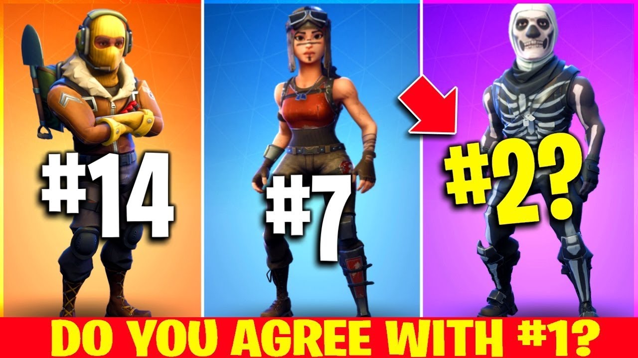 Top 5 OG Fortnite Skins