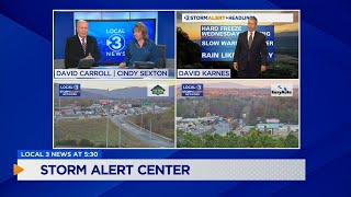David Karnes' Tuesday evening weather