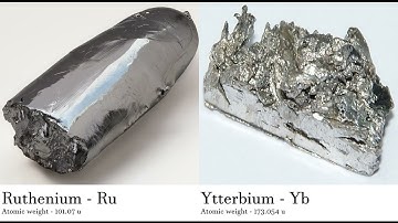 Ruthenium - Ru vs Ytterbium - Yb Comparing Element attributes Atoms
