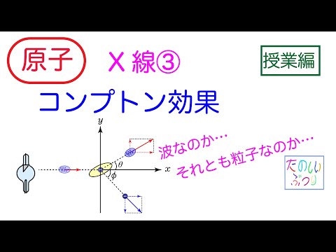 【コンプトン効果】高校物理　原子　X線　コンプトン効果　授業