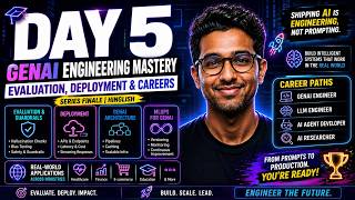 GenAI Engineering Mastery — Day 5: Evaluation, Deployment & Careers (Series Finale, Hinglish)