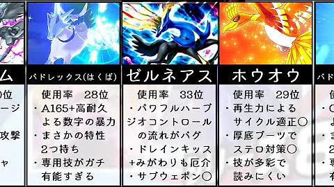 鬼強い 超カッコいい禁止伝説の 専用技 まとめ ポケモン剣盾 比較動画 Mp3 鬼強い 超カッコいい禁止伝説の 専用技 まとめ ポケモン剣盾 比較動画 Mp3