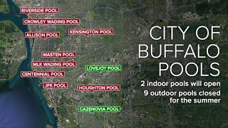 Petition has been created to turn Riverside Park's pool into splash pad, amid lack of lifeguards
