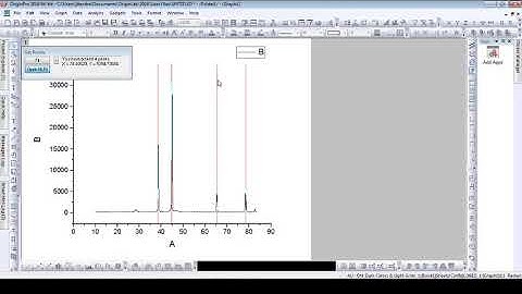 Fit multiple peaks in origin