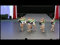 Team Slovenia  Team Cheer Freestyle