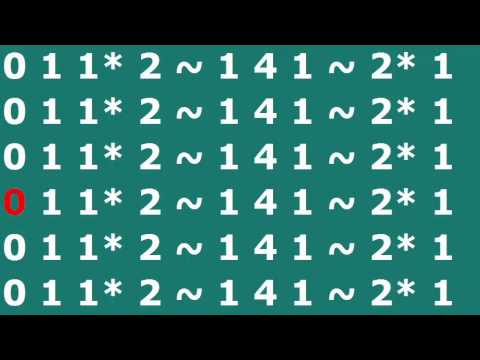 1 2 Finger Pattern 2 Quarter Notes Bass