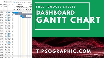 Google Sheets Gantt Chart Template with Dashboard ► Free Download