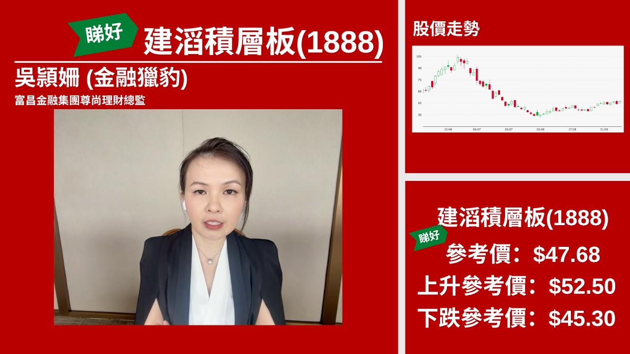 【星級輪證】AI硬件反彈 建滔走勢穩 縮圖