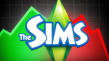 What Happened To The Sims?