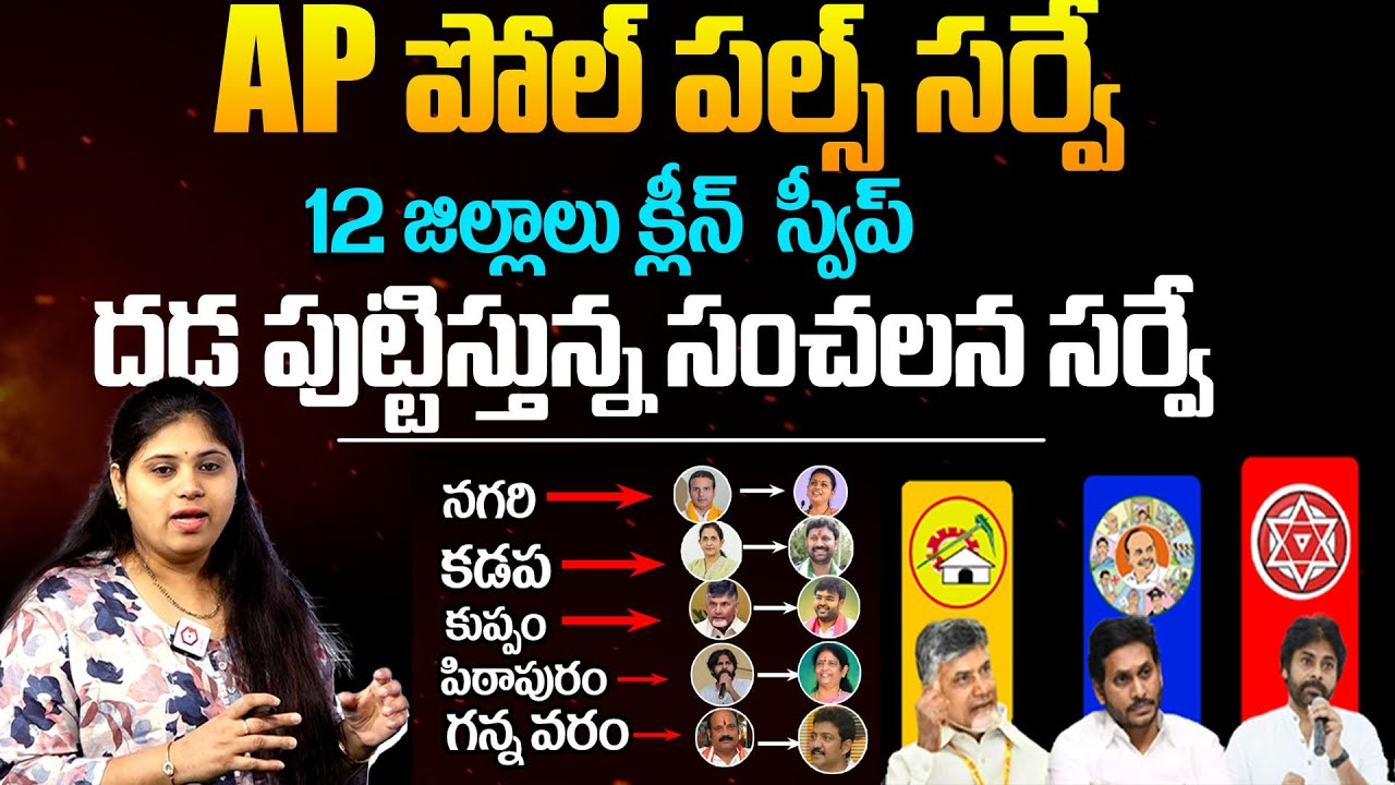 Atmasakshi Survey About YCP Winning Seats | Atmasakshi Final Survey on AP Elections 2024 | YS Jagan
