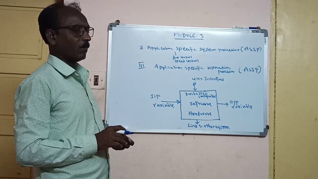 Microcontroller and embedded systems module 3 - YouTube