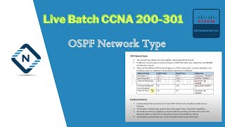 CCNA 200-301-OSPF Network Type | Broadcast Network | Point to Point | December Batch Live Video#64.