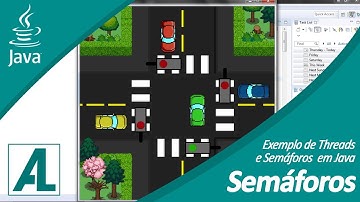 Utilização de Threads e Semáforos em Java - Cruzamento de Trânsito
