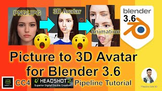 Picture to 3D Avatar - Blender 3.6 with Headshot Plugin in Character Creator 4