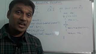 Recursive Function in C Language | Recursion in C | C Tutorial | By Sudhakar Bogam | in Telugu