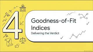 Confirmatory Factor Analysis (CFA) Explained | Validation, Model Fit
