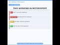 This Weekend in Motorsport — OddSpec