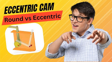 Eccentric Cam Mechanism Tutorial | Round vs Eccentric Cams