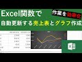 エクセル関数で売上表とグラフの管理を効率化する方法｜SUMIFS関数で作業負担を減らそう