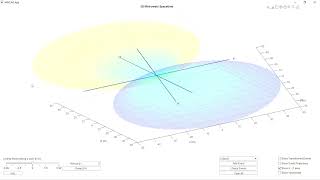 3D Minkowski Sacetime Visualiser