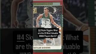 Famous #4 Skylar Diggins: What are the 20 Most Valuable WNBA Players Worth? Profile