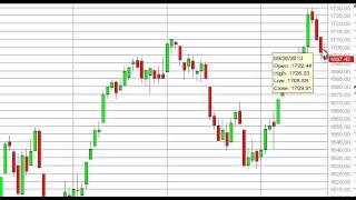 S & P 500 Technical Analysis for September 25, 2013 by FXEmpire.com