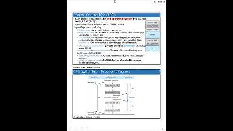Operating System Lecture 5 ( Process) - part I