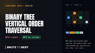 LeetCode #314: Binary Tree Vertical Order Traversal, BFS With Column Indices