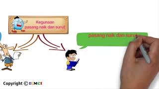 Perubahan Kenampakan Bumi dan Langit Perubahan Kenampakan Bumi 6