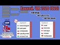 Чемпионат мира по хоккею 2020 (U20). Россия – Канада и др. результаты 3 дня. Таблица, расписание.