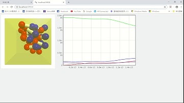 VP8 vpython模擬雙原子分子氣體