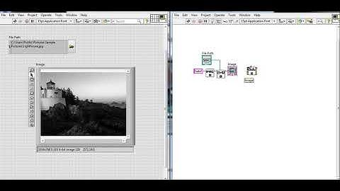 Image histogram in labview