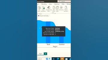 power BI data visualization #python #aimartians #powerbi #data #datavisualization #visualization#ai