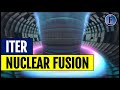 ITER: The $65 Billion Power Plant of the Future