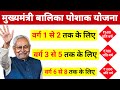 मुख्यमंत्री बालिका पोशाक योजना2025-26 || Bihar mukhymantri Balika Poshak Yojana