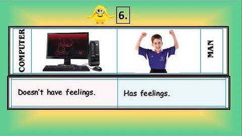 CLASS 2 ; LESSON 3 - COMPUTER - MAN VERSUS COMPUTER