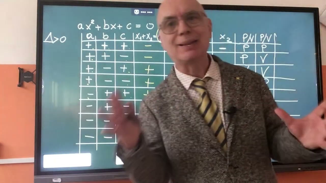 Regola di Cartesio seconda parte