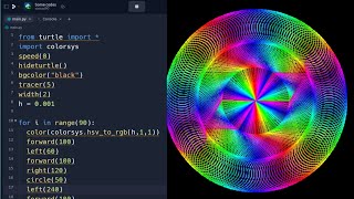 Create A Amazing Python Turtle Design Python Turtle