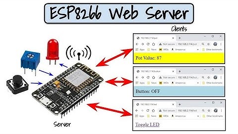 ESP8266 Web Server Displaying Variable Data
