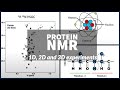 Protein NMR - using 1D, 2D and 3D experiments to solve structure
