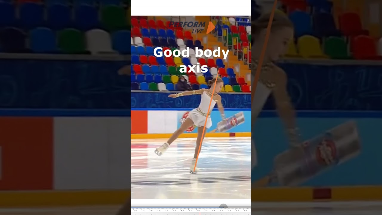Best quad toe from Veronika Zhilina: Advanced Analysis
