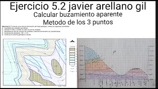 Ejercicio 5.2 | sección geológica con buzamiento aparente | método 3 puntos