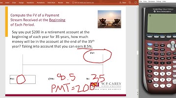 Solving for FV as an Annuity Due using the TI-83 Plus and TI-84 Plus calculator