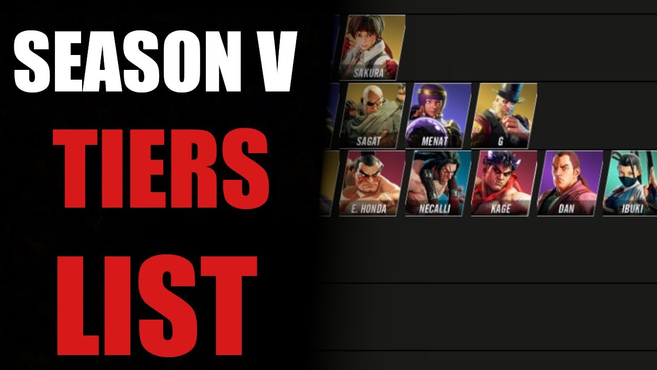 Street Fighter 5 Champion Edition: The full tier list