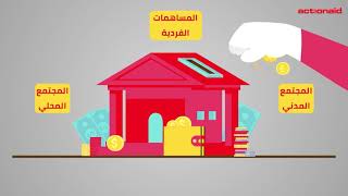 تعريف الريادة المجتمعية