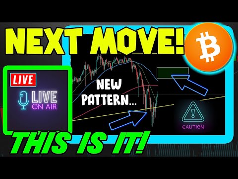 URGENT BITCOIN MESSAGE! BTC PRICE AT CRITICAL AREA!