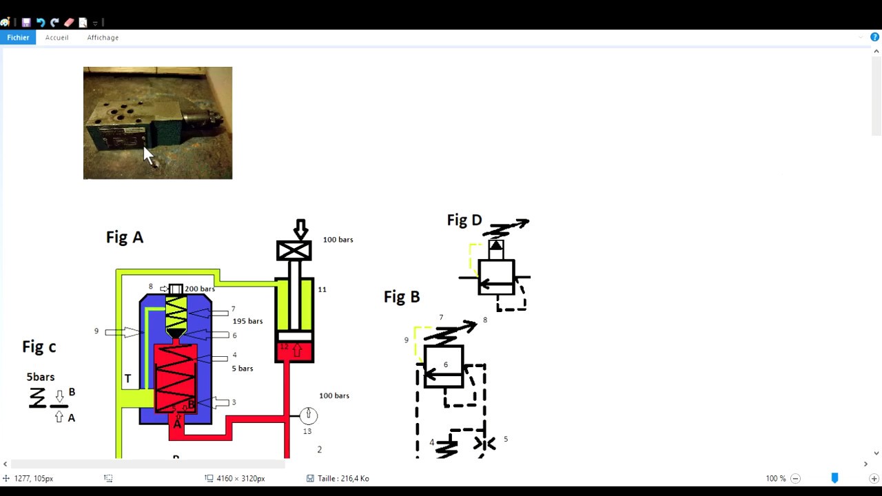 fonctionnement limiteur de pression à action pilotée , formation — free download