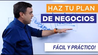 Cómo hacer un plan de negocios simple y práctico